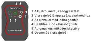 FALCON vezérlő panel gombjai