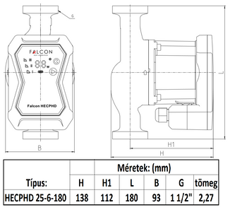 FALCON szivattyú műszaki adatok