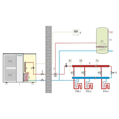 Kép 15/19 - Centrometal HP-Cm Monoblock 16 kW levegő-víz hőszivattyú (R32 / 400V / A+++)