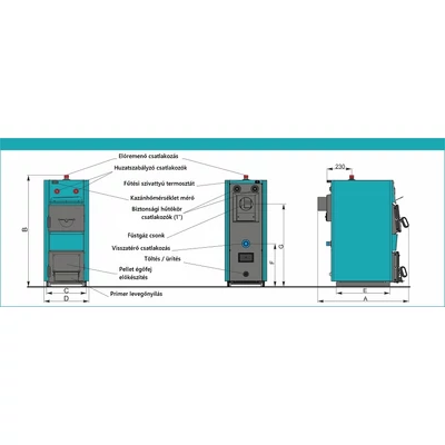 Kép 3/5 - Centrometal EKO-CK P 110 kW - Vegyestüzelésű kazán