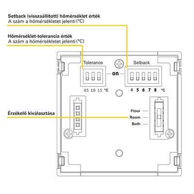 Kép 6/6 - MAGNUM Standard Control-2 manuális szobatermosztát padlóhőmérséklet érzékelővel elektromos padlófűtéshez (16A)