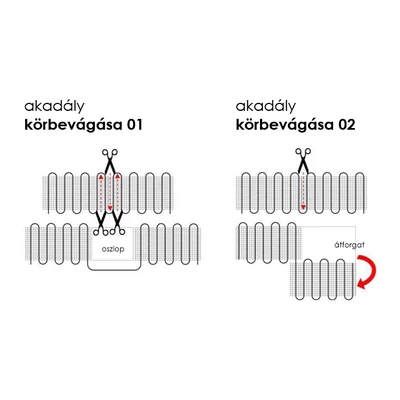 Kép 8/17 - Wentorex U-HEAT Mat elektromos fűtőszőnyeg hidegburkolathoz 2 m2 / 300 Watt - padlófűtés 150 W/m2