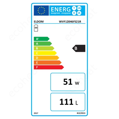 Kép 5/5 - ELDOM New Green Line S21 R 120 - fali indirekt HMV tartály 2 párhuzamos hőcserélővel (jobbos / 120 liter / 3 kW)