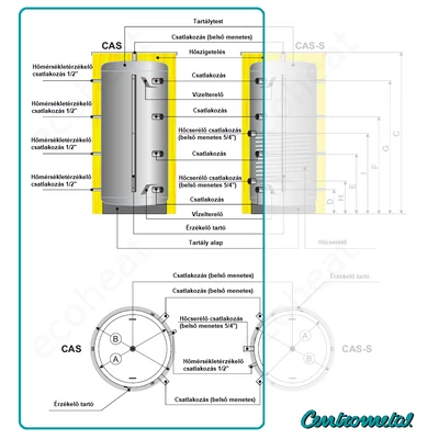 Kép 3/4 - Centrometal CAS-803 fűtési puffer tartály - műszaki adatok