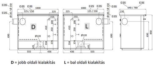 SENKO C-20 méretek