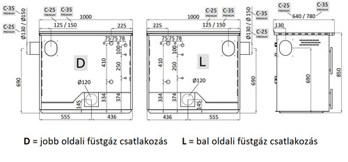 SENKO C-20 méretek