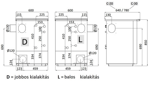 SENKO C-20 méretek