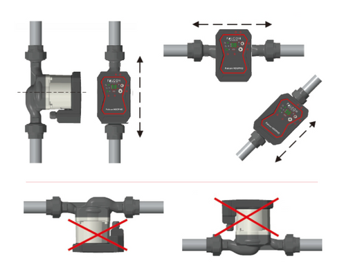 FALCON meghajtó motor