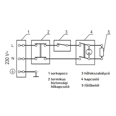 Kép 6/7 - ELDOM BCE - EWH 150 padlón álló elektromos vízmelegítő (147 liter / 3 kW / 600 mm Ø)