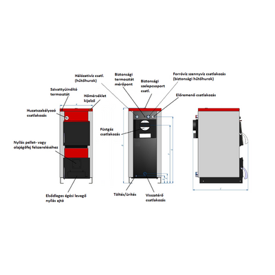 LAFAT SM 25 kazántest pellet és vegyes tüzeléshez (25 KW)