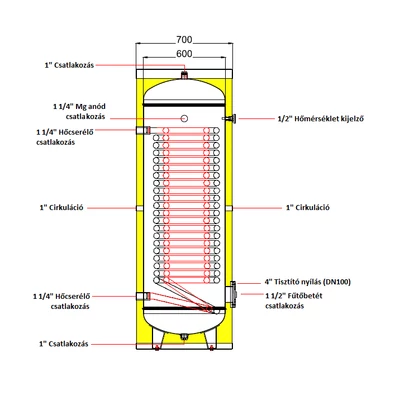 Kép 8/9 - APAMET HP BOT 500 indirekt használati meleg víz tartály hőszivattyúhoz (500 liter) - 1 hőcserélővel, 6 kW-os fűtőbetéttel