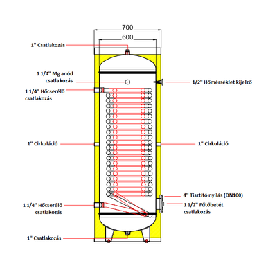 APAMET HP BOT 500 indirekt használati meleg víz tartály hőszivattyúhoz (500 liter) - 1 hőcserélővel, 6 kW-os fűtőbetéttel