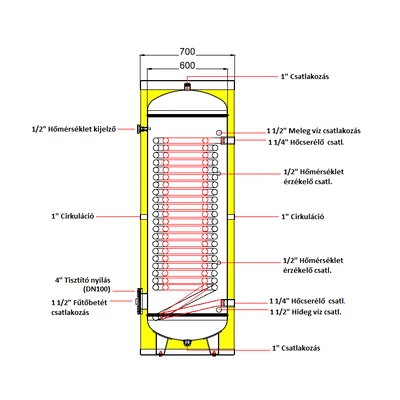 Kép 9/9 - APAMET HP BOT 500 indirekt használati meleg víz tartály hőszivattyúhoz (500 liter) - 1 hőcserélővel, 6 kW-os fűtőbetéttel