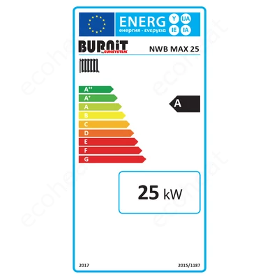 Kép 8/13 - Burnit NWB MAX 25 - energiacímke
