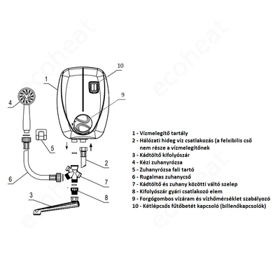 Kép 3/11 - ELDOM Beta 7 fürdőszobai elektromos átfolyós vízmelegítő kádtöltő csappal és tusolófejjel (6,5 kW)