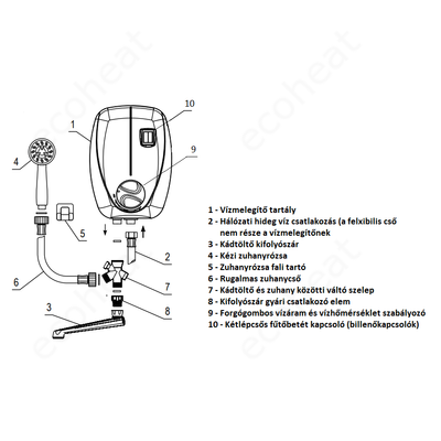 ELDOM Beta 7 fürdőszobai elektromos átfolyós vízmelegítő kádtöltő csappal és tusolófejjel (6,5 kW)
