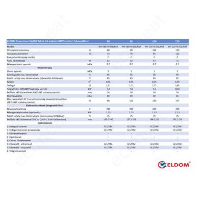 Eldom Green Line SL120 fekvő - fali indirekt HMV tartály 1 hőcserélővel (balos / 2 kW)