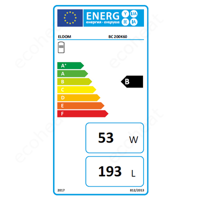 ELDOM BC 200 energia címke