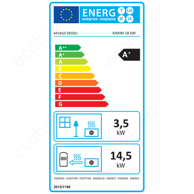 FALCON COMODO Central W18 - energiacímke