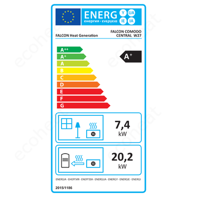 FALCON COMODO Central W27 - energiacímke