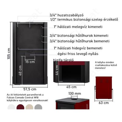 FALCON COMODO Central W27 - részegységek / jellemzők