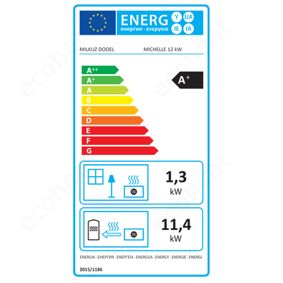 FALCON COMODO CENTRAL P12 - energiacímke