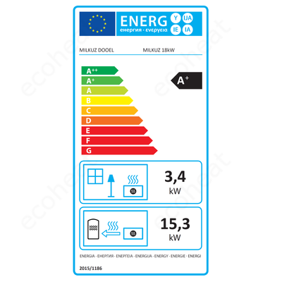FALCON COMODO CENTRAL P18 - energiacímke