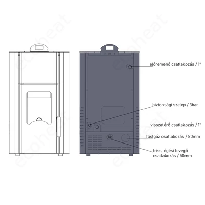 Kép 10/14 - FALCON COMODO CENTRAL P25 - részei
