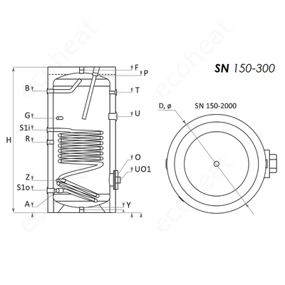 Kép 4/7 - Sunsystem SN 200 indirekt HMV tartály - részegységek