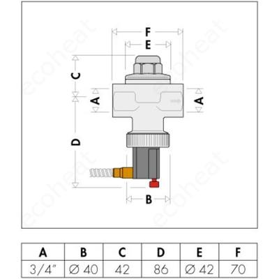 CALEFFI termikus biztonsági szelep 543503 méretek