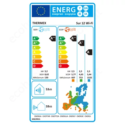 Kép 4/14 - THERMEX SUR 12 WiFi - energiacímke