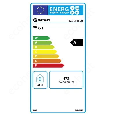 Kép 3/9 - Thermex TREND - energiacímke