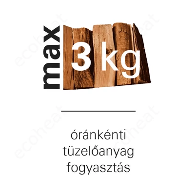 Kép 4/11 - BABA'S Stove FLAME Plus FAN 12 fa- és pellet tüzelésű, hibrid kályha ventilátorral (6-12 kW - acéllemez)