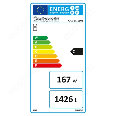 Kép 2/4 - Centrometal CAS-BS 1053 puffer – energiacímke
