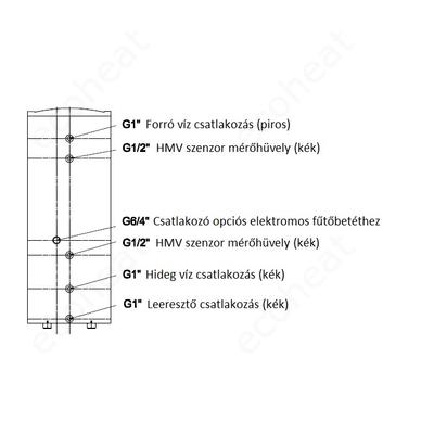FALCON HPHV S 300 INOX indirekt használati meleg víz tartály hőszivattyúhoz (300 liter) - 1 hőcserélővel