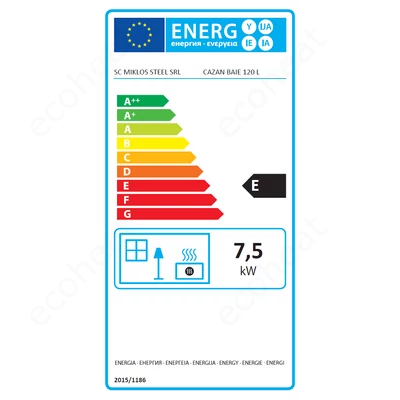 Kép 9/10 - MSS FM 120 - energiacímke