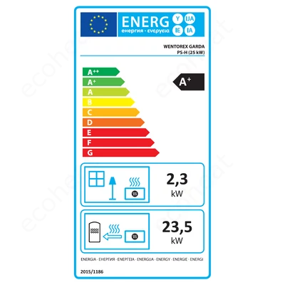 Kép 11/12 - WENTOREX Garda PS-H 25 kW vízteres pellet kályha - energiacímke